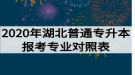 2020年湖北普通專升本報考專業(yè)對照表