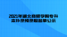 2021年湖北商貿(mào)學(xué)院專升本補(bǔ)錄預(yù)錄取名單公示