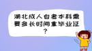 湖北成人自考本科需要多長時間拿畢業(yè)證？