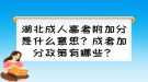 湖北成人高考附加分是什么意思？成考加分政策有哪些？