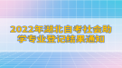 2022年江漢大學成人高考招生簡章已公布