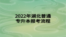 2022年湖北普通專(zhuān)升本報(bào)考流程