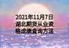 2021年11月7日湖北期貨從業(yè)資格成績(jī)查詢方法