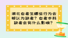 湖北自考生哪些行為會被認為缺考？自考本科缺考會有什么影響？