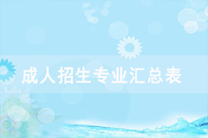 2020年荊州職業(yè)技術學院成人招生專業(yè)匯總表