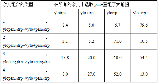 QQ截圖20210116111509