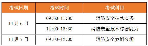 湖北2021年一級消防工程師考試時間：