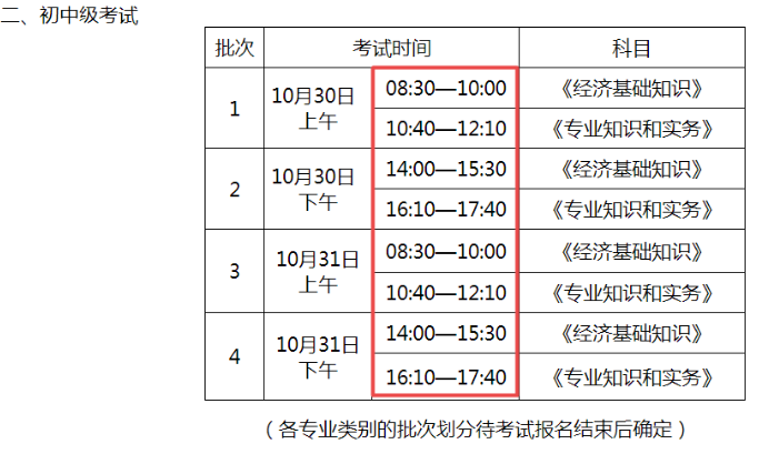 中級經(jīng)濟師考試時間